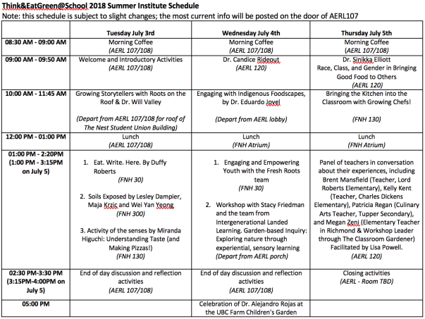 Screen Shot 2018-06-29 at 9.32.23 PM.png